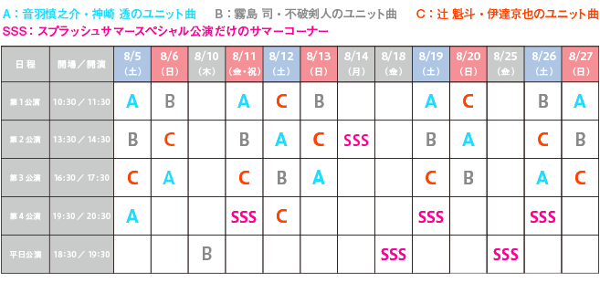 スケジュール