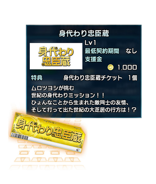 信長の野望 20XX コラボアイテム