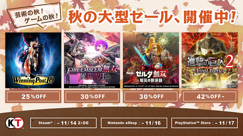 PS/Nintendo Switch/Steam『進撃の巨人2』『Winning Post 10