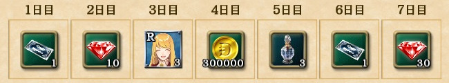 ホワイトデーログインボーナス