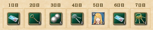 【大航海Ⅴ】ログインボーナス