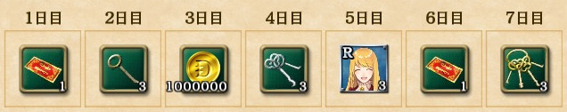 【大航海Ⅴ】ログインボーナス