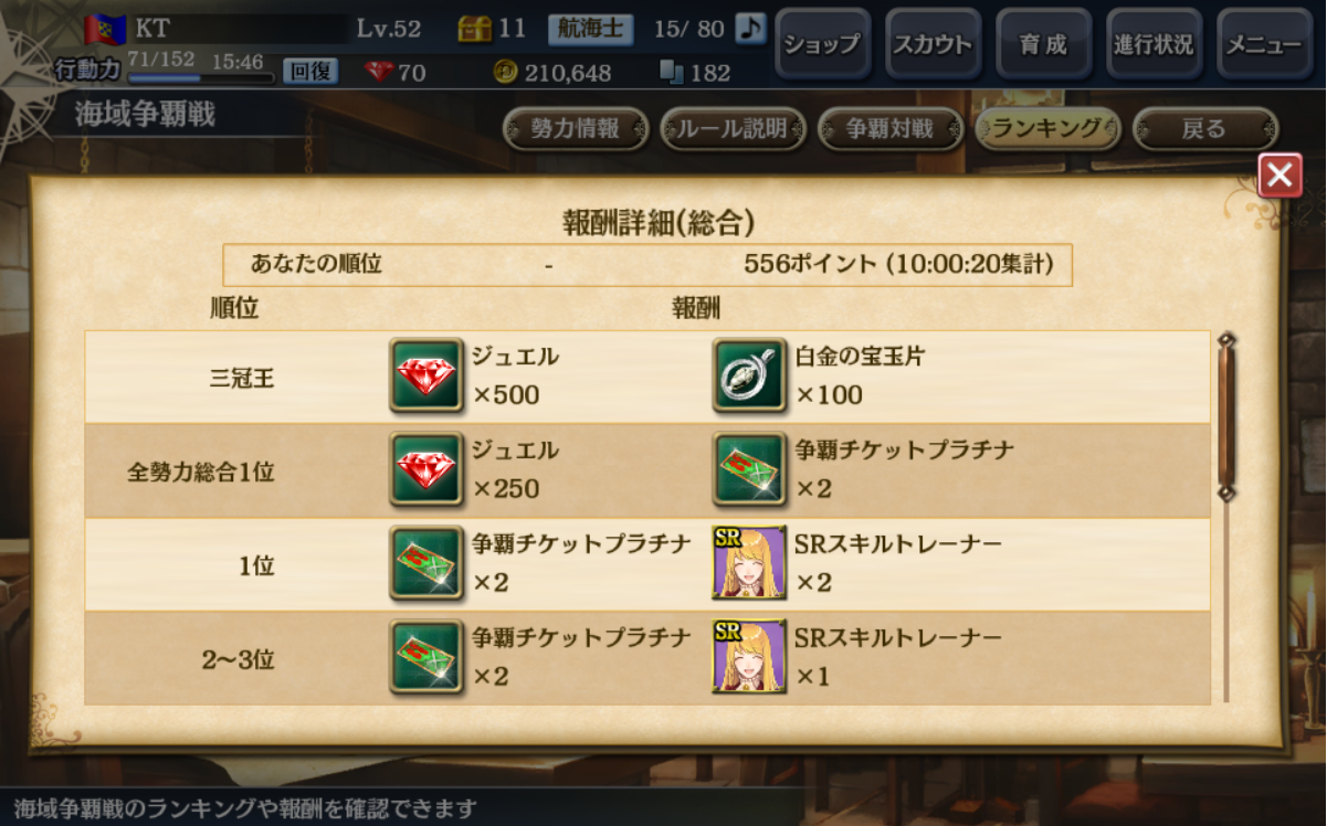 【特設サイト①】総合ランキング(三冠王表示含)