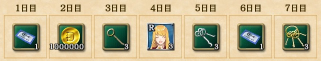 【大航海Ⅴ】ログインボーナス