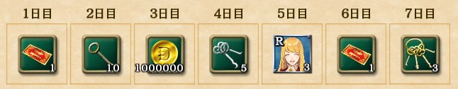 【大航海Ⅴ】ログインボーナス