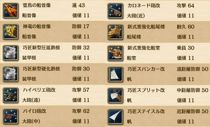 新装備