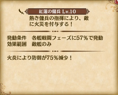 URロッコスキル