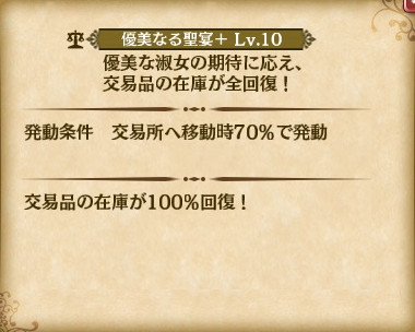 SLRルクレツィアスキルLV10