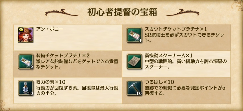 初心者提督の宝箱