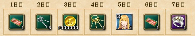 【大航海Ⅴ】ログインボーナス