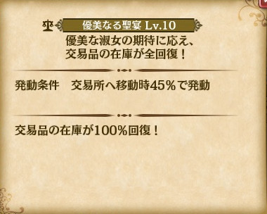 LRルクレツィアスキルLV10