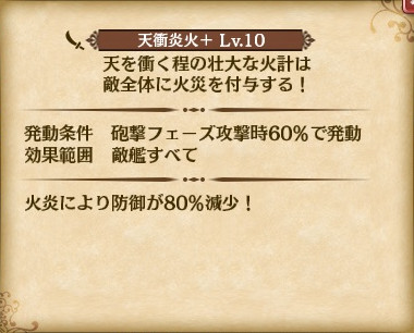 明智光秀SLRスキル