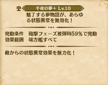 千夜の夢+