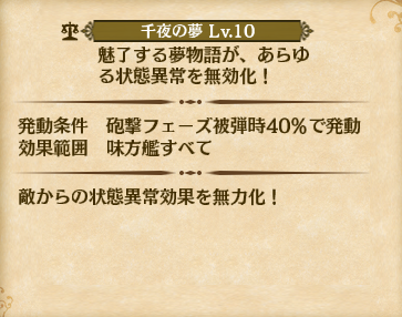 千夜の夢