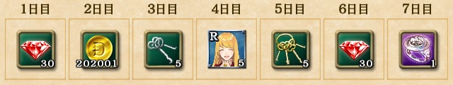 ログインボーナス