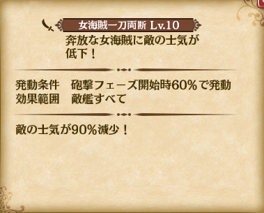 skill_LR_sharote