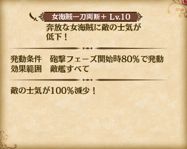 skill_SLR_sharote