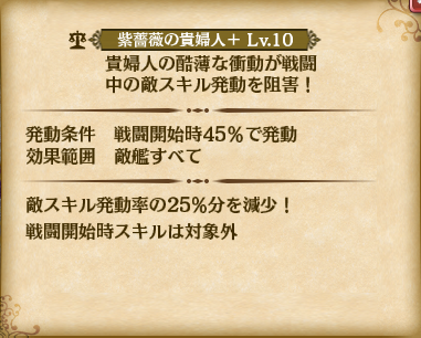 skill01_02