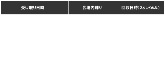 祝花の受け取り、回収日時