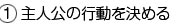 主人公の行動を決める