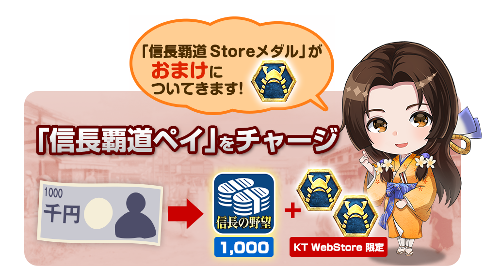 「信長覇道ペイ」をチャージ