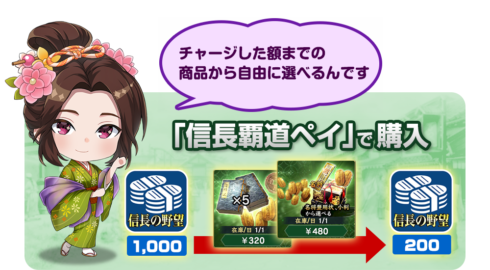 「信長覇道ペイ」で購入
