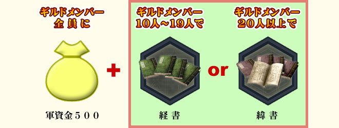 ŵ