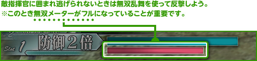 敵指揮官に囲まれ逃げられないときは無双乱舞を使って反撃しよう。※このとき無双メーターがフルになっていることが重要です。