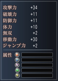 ファンタジー服のフル装備ステータス