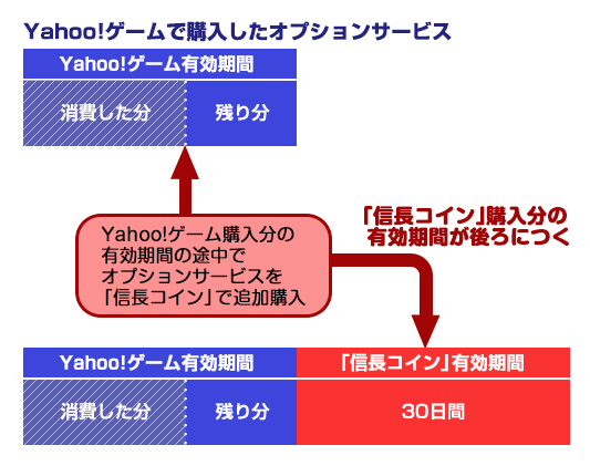 chart01_y