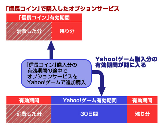 chart02_y