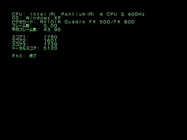 bench_benchmark_cap04_l.jpg