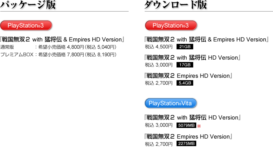 PlayStaiton®3『戦国無双２ with 猛将伝 & Empires HD Version』