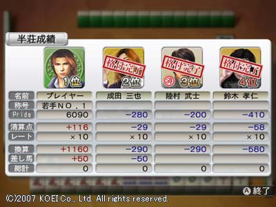 麻雀大会Wii 麻雀大会wii : Game Soft (Wii) | HMV&BOOKS online - RVLPRMJJ