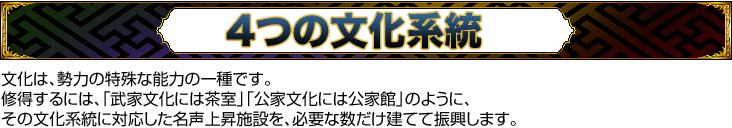 4つの文化系統