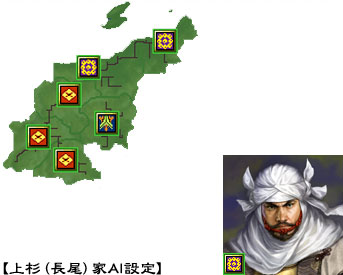 基本設定 上杉家AI