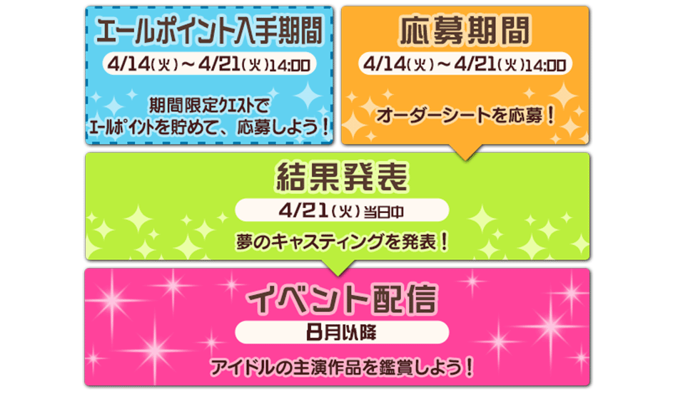 スケジュール