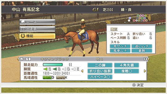 Champion Jockey Special | 公式サイト