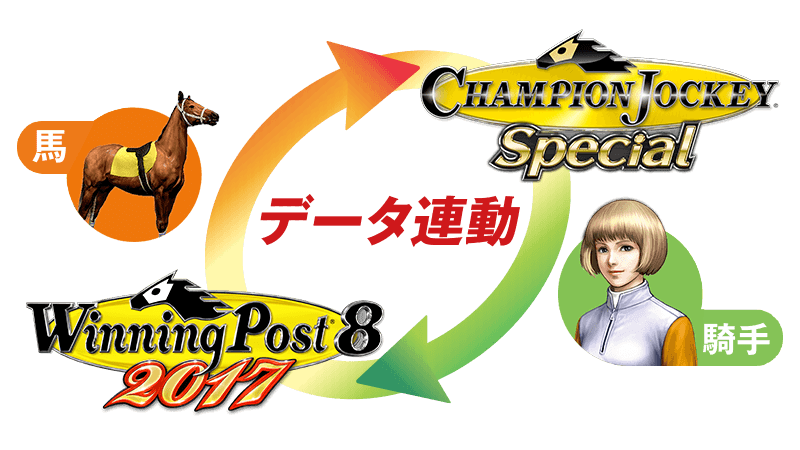 Champion Jockey Special | 公式サイト