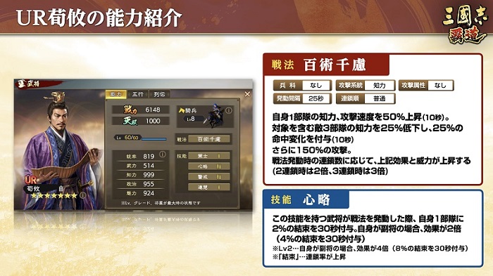 7月アップデートを実施！ 新UR武将「荀攸」・「荀彧」、SSR覚醒武将
