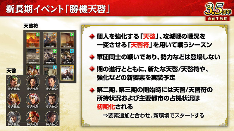 3.5周年大型アップデートを実施！新長期イベント「勝機天啓」開幕！新