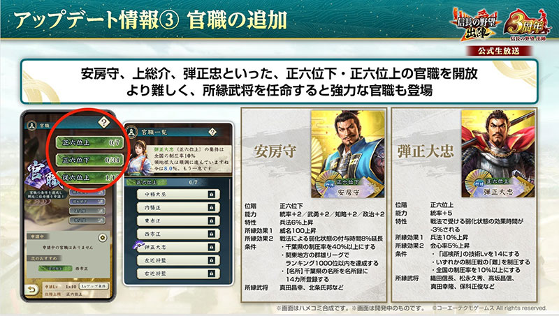 3周年を記念したアップデートを実施！列伝イベント「長篠の戦い」や3