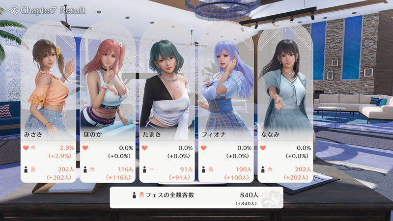 実機プレイとゲームサイクルの紹介＆「よむ」氏とのコラボコーデを公開