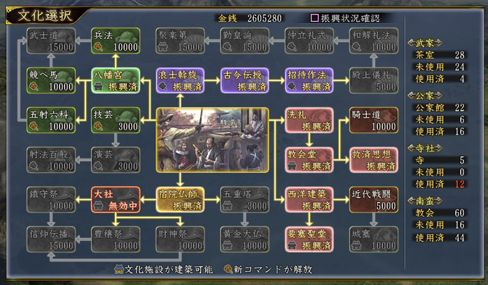 信長の野望・天道 with パワーアップキット | ゲーム | コーエー 信長の野望・天道 with パワーアップキット | ゲーム | コーエー