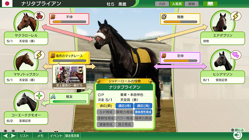 PV公開＆体験版配信決定！名馬イベント・名馬相関図、始祖系統に関する