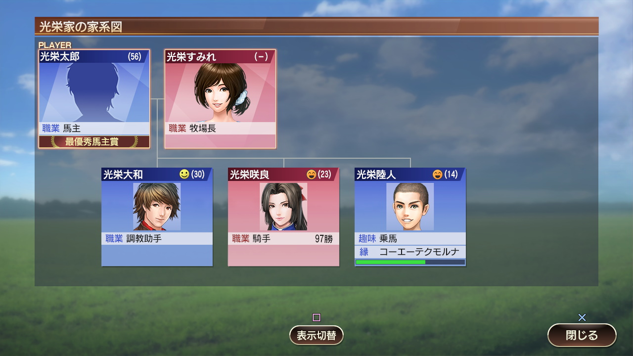 Winning Post 9 2020 | ゲーム | コーエーテクモゲームス