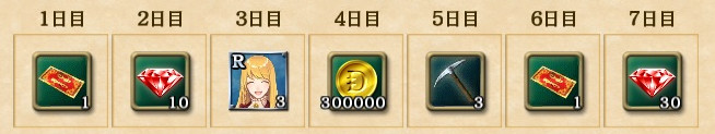 【大航海Ⅴ】バレンタインログインボーナス