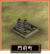 Į