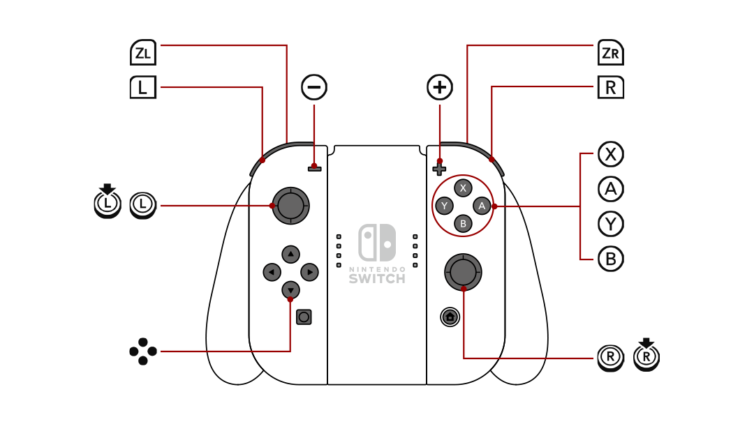 基本操作 Nintendo Switch 三國志14 With パワーアップキット 公式webマニュアル