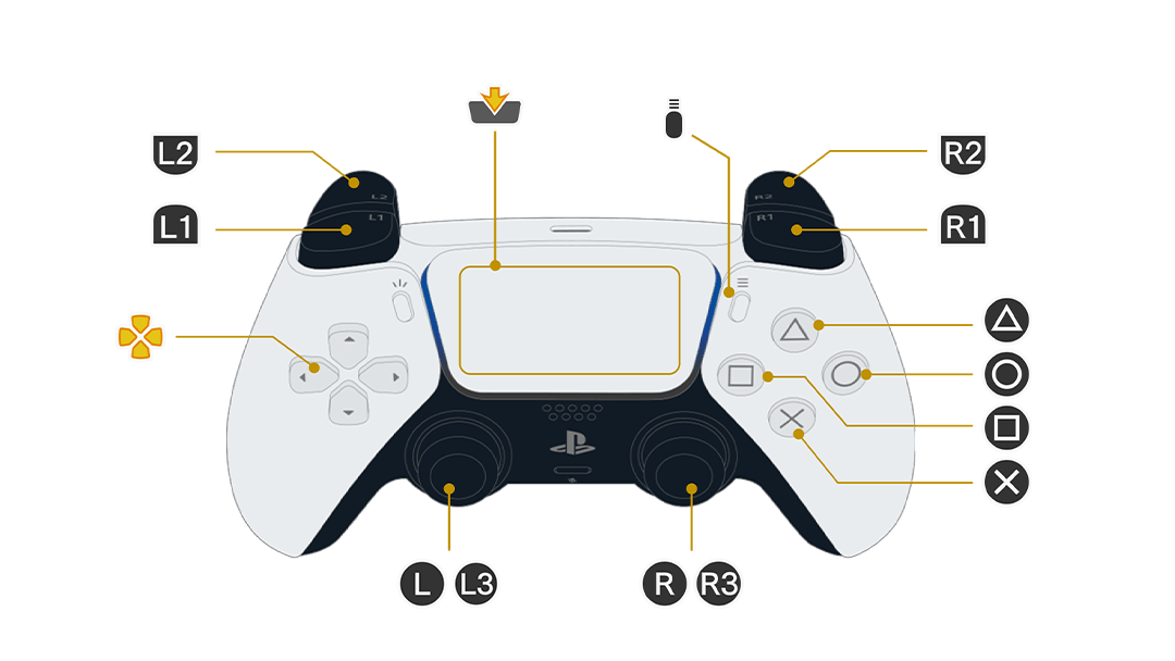 PlayStation®5コントローラー
